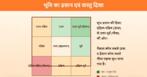 Read more about the article भूमि का ढलान और वास्तु शास्त्र: किस दिशा में ढलान शुभ माना जाता है?