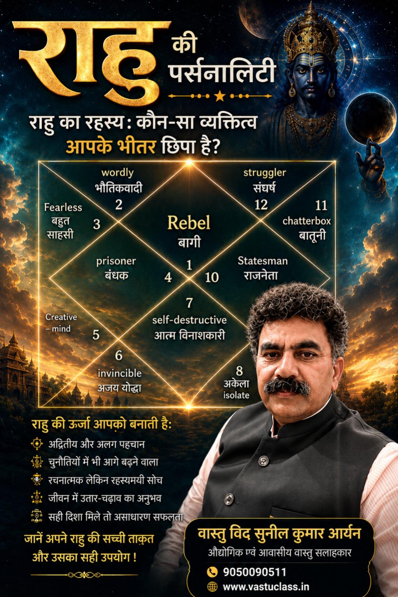 राहु की पर्सनालिटी चार्ट - Rahu Dosh in Kundli Vastu Jyotish