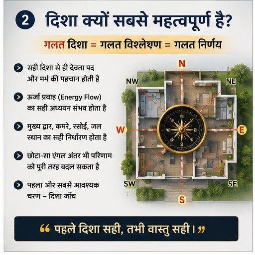अनुमान से दिशा तय करने का जोखिम