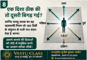 Read more about the article एक दिशा ठीक की तो दूसरी बिगड़ गई? जानिए वास्तु का वह नियम जो 180 डिग्री के संतुलन से बदल देता है भाग्य!