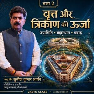 Read more about the article वृत्त और त्रिकोण की ऊर्जा (भाग 2)