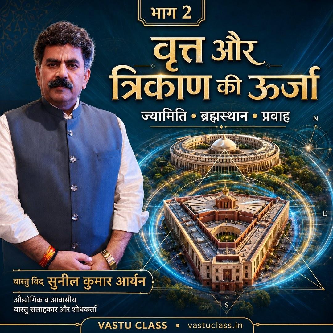 You are currently viewing वृत्त और त्रिकोण की ऊर्जा (भाग 2)