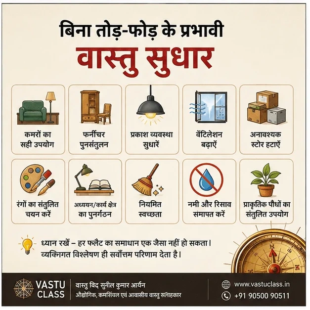बिना तोड़-फोड़ के प्रभावी फ्लैट वास्तु सुधार