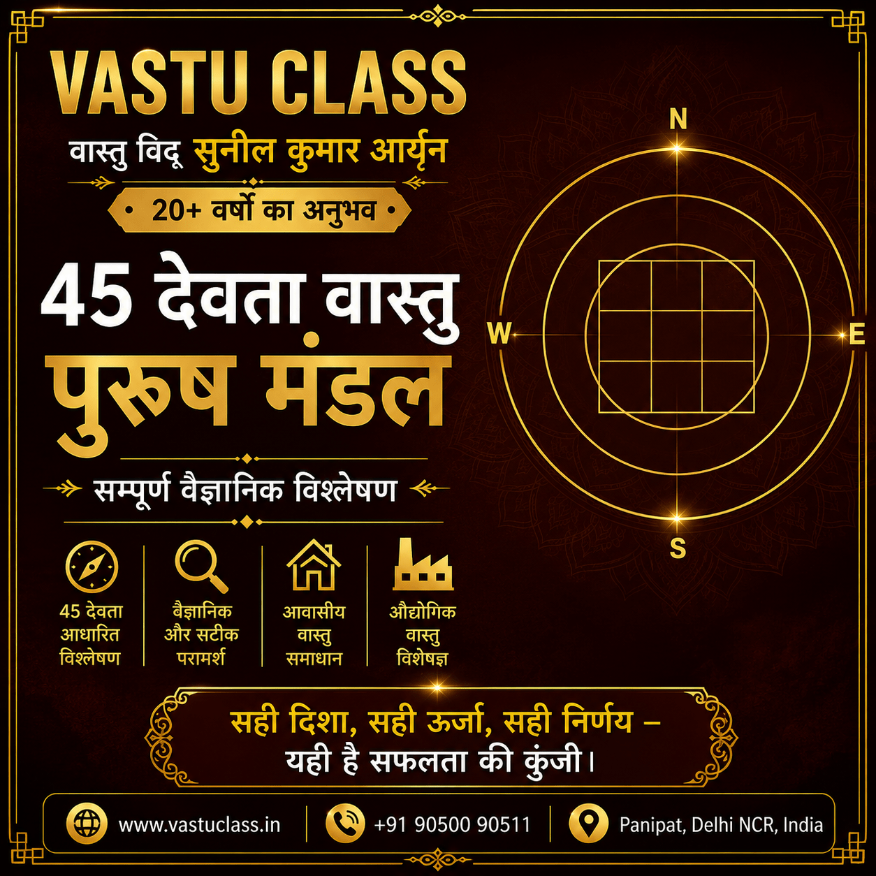 You are currently viewing 45 देवता वास्तु पुरुष मंडल — सम्पूर्ण विश्लेषण